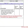 Angies List - False address owned and operated by convicted pedophile/child molester/sex offender. - Photo 1