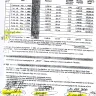 Amir Jafari - Fraud, Forgery - Photo 4