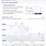 ICICI Bank - icici bank exchange rates - Photo 1