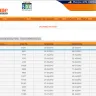 Indane / Indian Oil Corporation - lpg - Photo 1