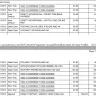 KeyBank - overdraft charges - Photo 3