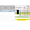 Discovery Health Medical Aid - incompetant - Photo 2
