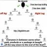 Karatbars International - Karatbars is a Ponzi scheme! - Photo 1