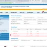 AirAsia - mental and physical harassment - Photo 4