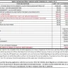 Ortho Mattress - Overcharged and Salesperson Attempted Fraud - Photo 2