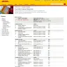 DHL Express - said signed and delivered online - never got my document