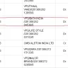 Hush Puppies - bad quality shoes and bad attitude towards customer - Photo 1