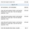 Avon.com - charged me my & one time & start-up fee, three times - Photo 1