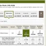 Etihad Airways - cheaters - Photo 1