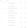 SportsDirect.com - overcharging credit card - Photo 1