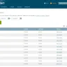 iContact - Fraudulent charges - Photo 1