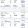MakeMyTrip - issued a non confirmed ticket - Photo 1