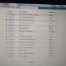 World Health Calgary - Betraying their customers to make more sales - Photo 2