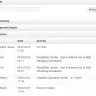 Aramex International - carelessness - Photo 1