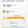 SingTel - singtel postpaid data - Photo 1