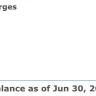 Florida Power & Light [FPL] - bill increases - Photo 1