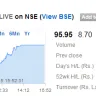 Stock Dunia - False performance report - Photo 1