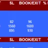 Stock Dunia - False performance report - Photo 2