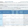 United HealthCare Services - misrepresentation of co-pay - Photo 8