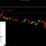 NiftyAlert - Trading