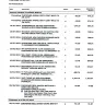 Mr. Cooper - banking and mortgage servicing in violation of law - Photo 8