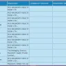 Maxworth Realty India - Cheating , fraud, selling Bogus land, Land mafia - Photo 4