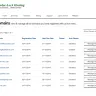 Vendor-Lock Hosting - Corrupt Procedures (Jeff Noyes) - Photo 9