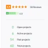 Freelancer.com - limited my account - Photo 4