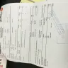 Emax / Max Electronics - the store manager (hitesh kurana) - Photo 3