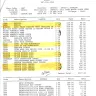 Camping World - absolute rip off regarding their service department and the extended service plan - Photo 2