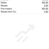 easyMarkets (formerly Easy Forex) / EF Worldwide - oil - Photo 1