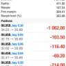 easyMarkets (formerly Easy Forex) / EF Worldwide - oil - Photo 3