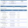 DTDC Express - dtdc courier &mdash;  not yet delivered.. no proper reply from tirupati super franchisee dtdc office members for the past 10 days - Photo 1