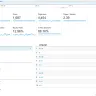 InMotion Hosting - hosting, dedicated server - Photo 4