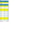Reliance Communications - fraudulent calls from my registered # - Photo 1