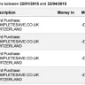 Complete Savings / Complete Save - taking money from my card without my authorization up to 16 months - Photo 3