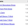 Zaful - have not received my order on time - Photo 3