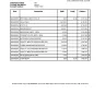 Mango Airlines - refunds - Photo 4