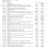 DirecTV - payment dispute - Photo 1