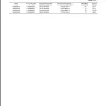 Call Select - overcharging for months on international long distance calling service - Photo 4