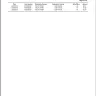 Call Select - overcharging for months on international long distance calling service - Photo 8
