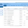 HDFC Bank - salary account on hold from credit card department - Photo 1