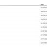 TransUnion - credit reporting mortgage | unauthorized charges to my credit card for a monthly subscription - Photo 1