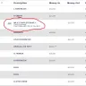 Complete Savings / Complete Save - unauthorized credit card charges - Photo 1