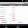 Airtel - money deducted from account but neither get any recharge nor refund - Photo 1