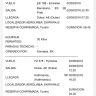FlyDubai - flight cancelled - Photo 3