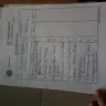 Tupperware India - products given for replacement to the distributor not yet received - Photo 4