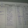 Tupperware India - products given for replacement to the distributor not yet received - Photo 5