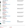 Bergdorf Goodman - Customer service, online order, cosmetic product rule