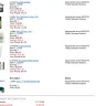 Bergdorf Goodman - Customer service, online order, cosmetic product rule - Photo 1